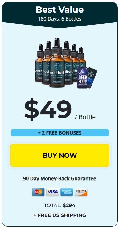 Audifort Price