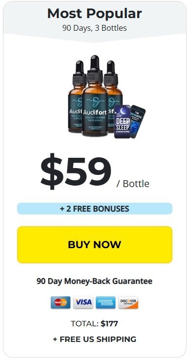 Audifort Price